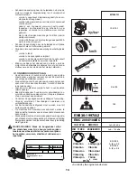 Preview for 14 page of McCulloch 96041000901 Instruction Manual