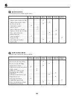 Preview for 50 page of McCulloch 96041000901 Instruction Manual