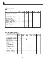 Preview for 52 page of McCulloch 96041000901 Instruction Manual