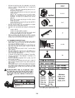 Preview for 14 page of McCulloch 96041009100 Instruction Manual