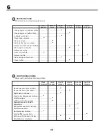 Preview for 48 page of McCulloch 96041009100 Instruction Manual