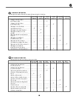 Preview for 49 page of McCulloch 96041009100 Instruction Manual