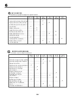 Preview for 50 page of McCulloch 96041009100 Instruction Manual