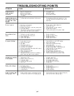 Preview for 27 page of McCulloch 96041011600 Operator'S Manual