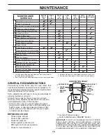 Preview for 15 page of McCulloch 96041011800 Operator'S Manual