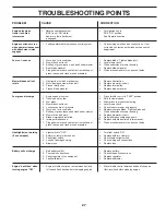 Preview for 27 page of McCulloch 96041011800 Operator'S Manual