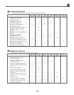 Предварительный просмотр 69 страницы McCulloch 96041012400 Instruction Manual