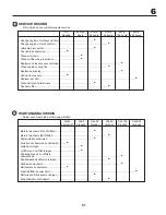 Preview for 51 page of McCulloch 96041025300 Instruction Manual