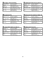 Preview for 16 page of McCulloch 960410407 Instruction Manual