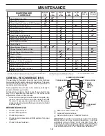 Preview for 12 page of McCulloch 96042011500 Operator'S Manual