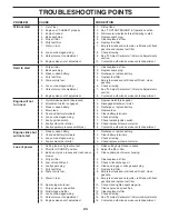 Preview for 23 page of McCulloch 96042011500 Operator'S Manual