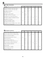 Предварительный просмотр 70 страницы McCulloch 960510060 Instruction Manual