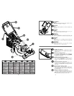 Preview for 10 page of McCulloch 96141003802 Instruction Manual