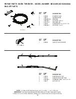 Предварительный просмотр 38 страницы McCulloch 96192004000 Owner'S Manual