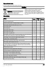 Preview for 229 page of McCulloch 967207701 Operator'S Manual