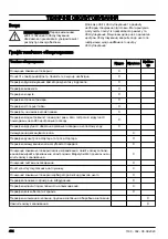 Предварительный просмотр 404 страницы McCulloch 967207701 Operator'S Manual