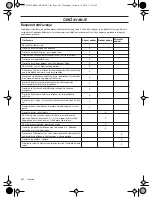 Preview for 602 page of McCulloch B40 B ELITE Operator'S Manual