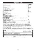 Preview for 18 page of McCulloch B428PS Operator'S Manual