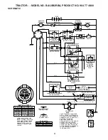 Preview for 3 page of McCulloch BA12592RBA Repair Parts Manual