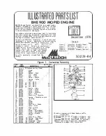 Предварительный просмотр 2 страницы McCulloch BHE 900 Owner'S Manual