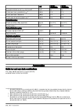 Preview for 25 page of McCulloch CS 340 Operator'S Manual