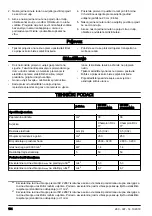 Предварительный просмотр 194 страницы McCulloch CS 340 Operator'S Manual