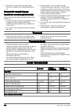 Preview for 300 page of McCulloch CS 340 Operator'S Manual