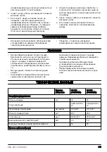 Preview for 349 page of McCulloch CS 340 Operator'S Manual