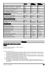 Preview for 395 page of McCulloch CS 340 Operator'S Manual