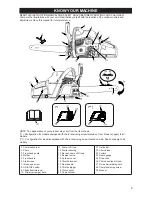 Preview for 3 page of McCulloch CS 42S Operator'S Manual