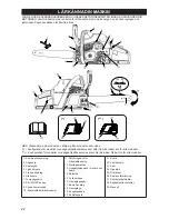 Preview for 22 page of McCulloch CS 42S Operator'S Manual