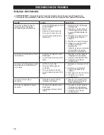 Preview for 132 page of McCulloch CS 42S Operator'S Manual