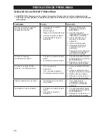 Preview for 170 page of McCulloch CS 42S Operator'S Manual