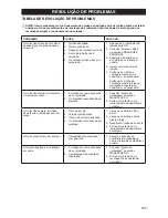 Preview for 189 page of McCulloch CS 42S Operator'S Manual