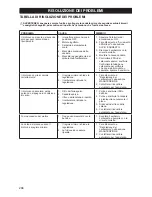 Preview for 208 page of McCulloch CS 42S Operator'S Manual