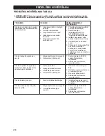 Preview for 246 page of McCulloch CS 42S Operator'S Manual