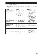 Preview for 379 page of McCulloch CS 42S Operator'S Manual