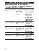 Preview for 474 page of McCulloch CS 42S Operator'S Manual