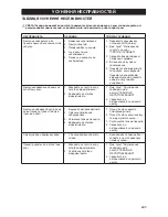 Preview for 493 page of McCulloch CS 42S Operator'S Manual