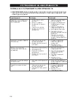 Preview for 512 page of McCulloch CS 42S Operator'S Manual