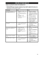 Preview for 531 page of McCulloch CS 42S Operator'S Manual