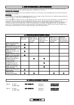 Preview for 18 page of McCulloch CSE1835 Original Instructions Manual