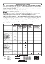 Preview for 48 page of McCulloch CSE1835 Original Instructions Manual