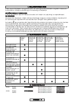 Preview for 78 page of McCulloch CSE1835 Original Instructions Manual