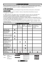 Preview for 128 page of McCulloch CSE1835 Original Instructions Manual