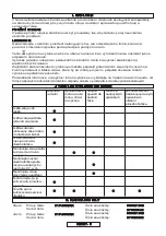 Preview for 148 page of McCulloch CSE1835 Original Instructions Manual