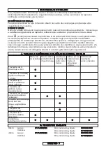 Preview for 178 page of McCulloch CSE1835 Original Instructions Manual