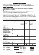 Preview for 188 page of McCulloch CSE1835 Original Instructions Manual