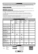 Preview for 208 page of McCulloch CSE1835 Original Instructions Manual