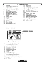 Preview for 230 page of McCulloch CSE1835 Original Instructions Manual